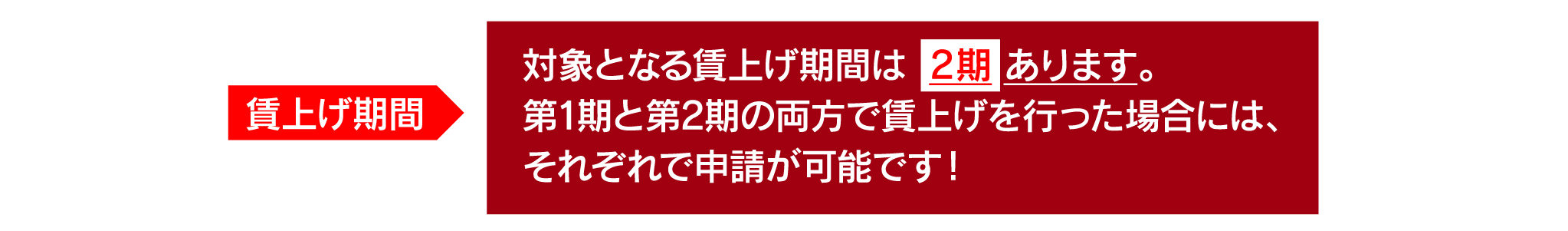 賃上げ期間 対象となる賃上げきかんは2期あります。第1期と第2期の両方で賃上げを行った場合には、それぞれ申請が可能です！
