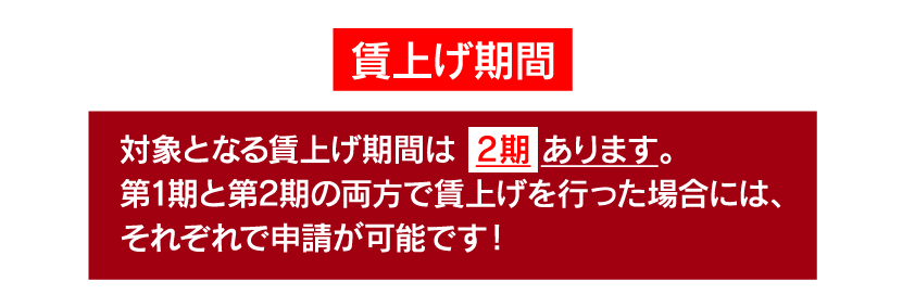 賃上げ期間 対象となる賃上げきかんは2期あります。第1期と第2期の両方で賃上げを行った場合には、それぞれ申請が可能です！